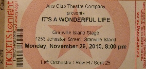 It's a Wonderful Life